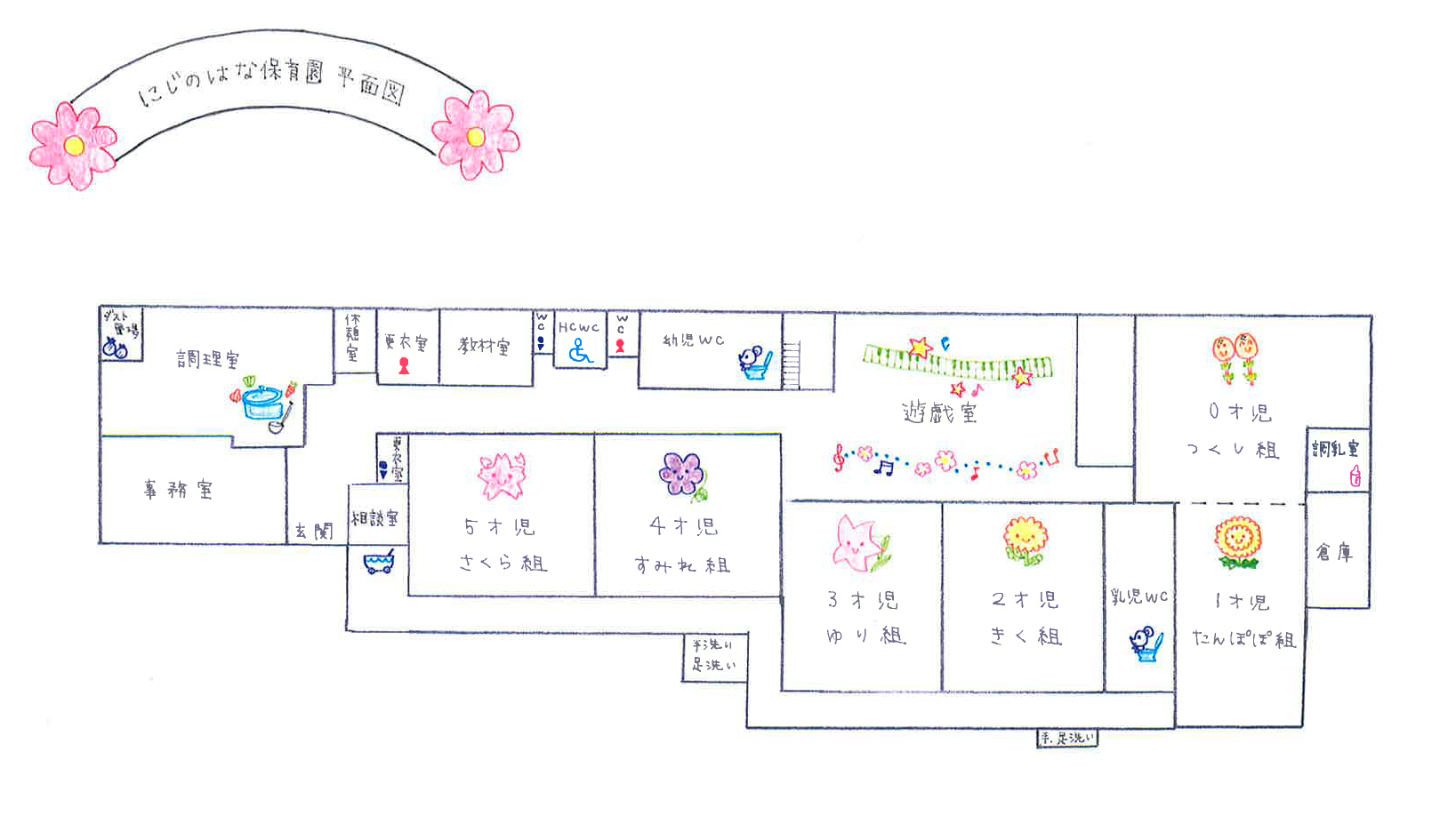 にじのはな保育園 平面図